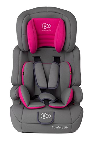 Kinderkraft Comfort UP Kinderautositz Autokindersitz Kindersitz 9 bis 36 kg Gruppe 1 2 3 Rosa